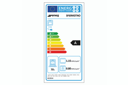 Four Smeg SF69M3TNO