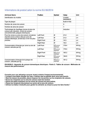 Plaque induction Electrolux CIV634