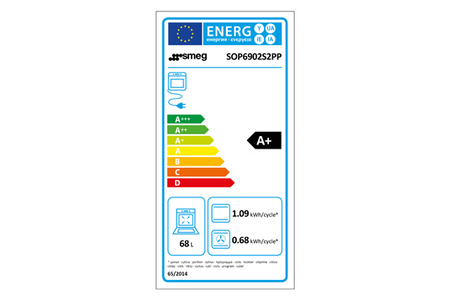 Four Smeg SOP6902S2PP