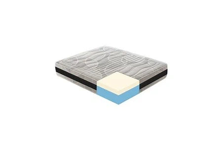 Matelas Materassiedoghe Matelas 180x200 À Mémoire De Forme 11 Zones Différenciées 28cm De Hauteur Modèle Deluxe