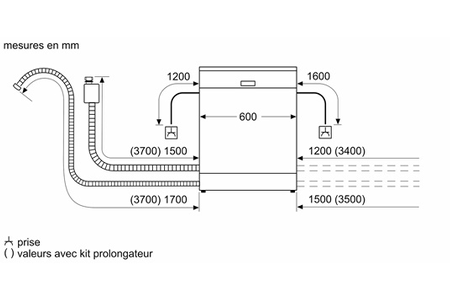 Lave-vaisselle Bosch SMS2HTI72E